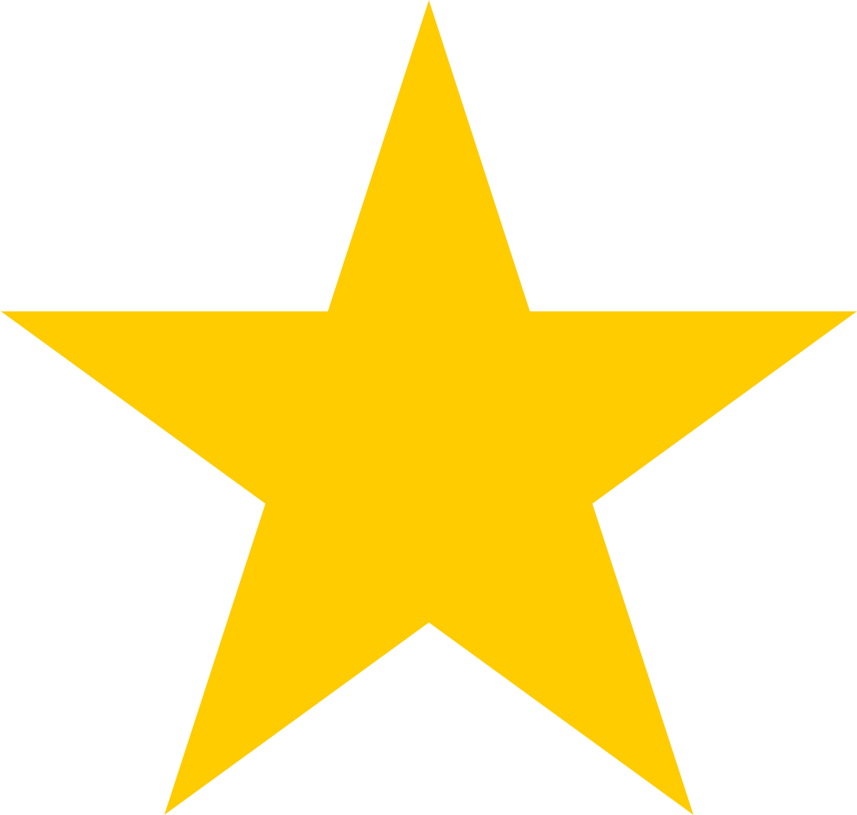 Đánh giá